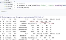 Python Pandas如何判断NaN值？
