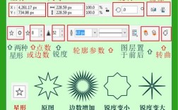 CorelDRAW X5视频教程哪里找？