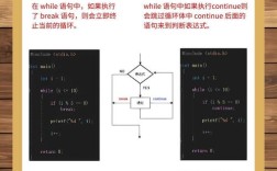 Java replace()方法如何替换字符/字符串？