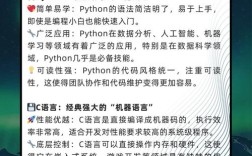 Java还是Python，学哪个更合适？