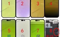 5秒换屏视频教程真的这么快吗？