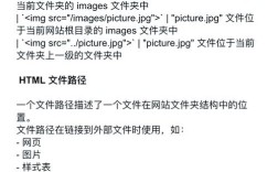 HTML CSS视频教程该怎么学？