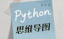 Thinking in Python的核心思想是什么？