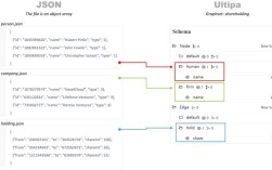 Java JSON如何转为数组？