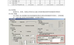 Midas Civil教程怎么学？新手入门指南？