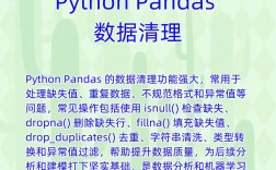 Python Pandas 如何高效处理 log 数据？