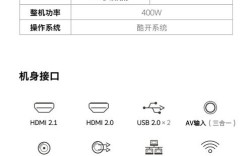 创维49G7200怎么用？快速上手指南？