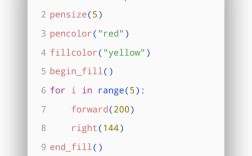 Python bottleneck如何优化性能瓶颈？