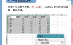 WPS Office教程有哪些实用技巧？