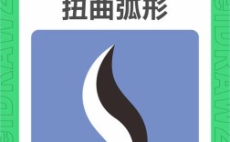 CorelDRAW 12视频教程从哪里学？