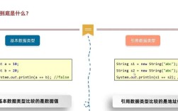 Java字符串如何转Base64？