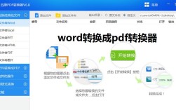 Java Word如何转PDF？