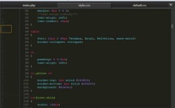 Python如何配置Sublime Text3高效开发？