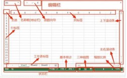 Excel 2010教程视频哪里找？