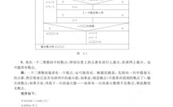 谭浩强C程序设计教程答案哪里找？