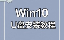 电脑win7装系统教程视频