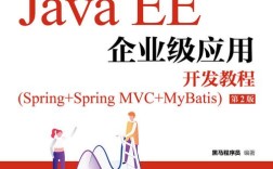 Java EE Eclipse如何快速搭建开发环境？