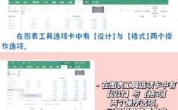 Excel表格制作教程视频，新手怎么学？