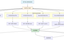 TeamViewer怎么用？新手入门指南