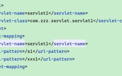 Java Servlet实例如何快速上手？
