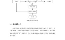 Java学生信息管理系统如何实现核心功能？