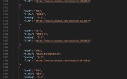 Python zrangebyscore如何正确使用？