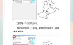ArcGIS API for Java如何快速上手开发？