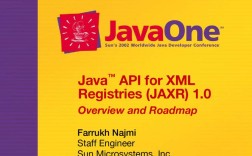 Java如何发布WebService？