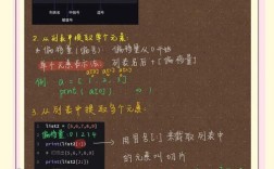 python 列表 replace