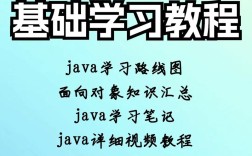 Java视频教程兄弟连，课程内容如何？
