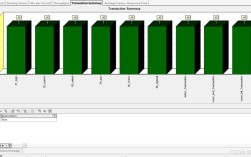 Loadrunner教程怎么学？入门到精通指南？