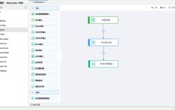 Java和JavaScript，到底有什么关系？