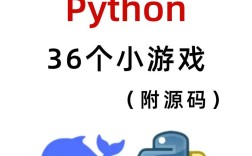 Python Markdown博客如何搭建？