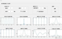 MATLAB GUI教程视频如何快速入门？