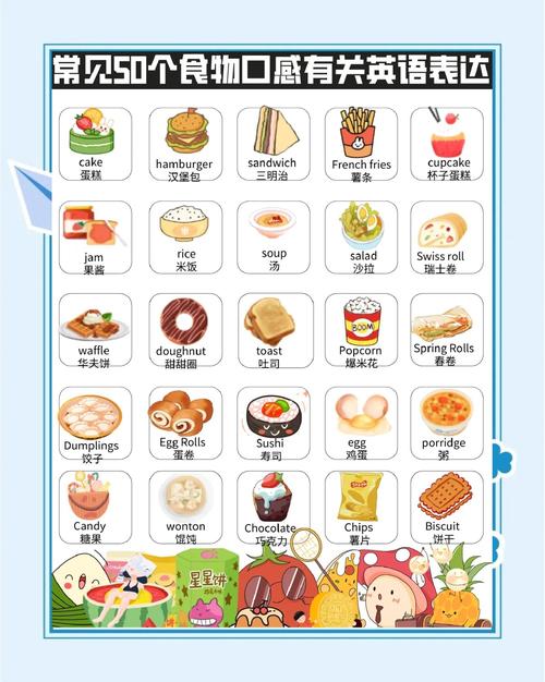 delicious retouch教程是什么？-图3