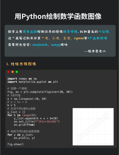Python capitalize 函数如何正确使用？-图1