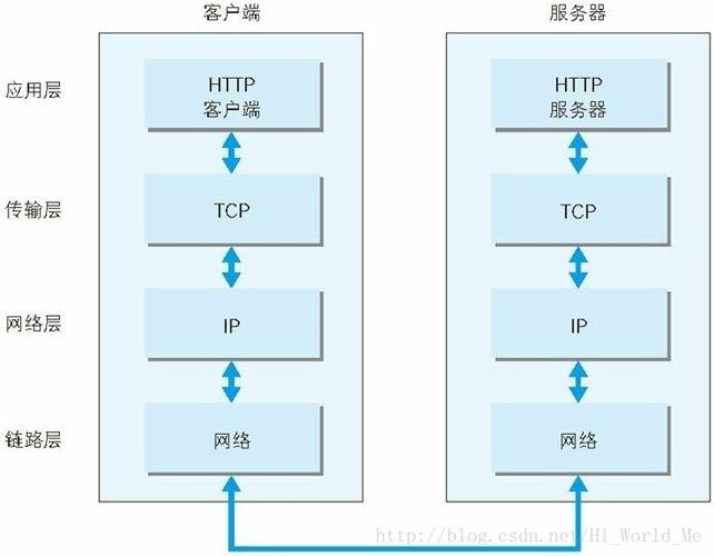 WinForm Python TCP/IP如何实现通信？-图3