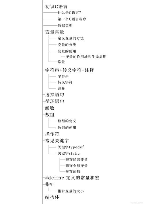 Java文件名/目录名语法错误如何解决？-图3
