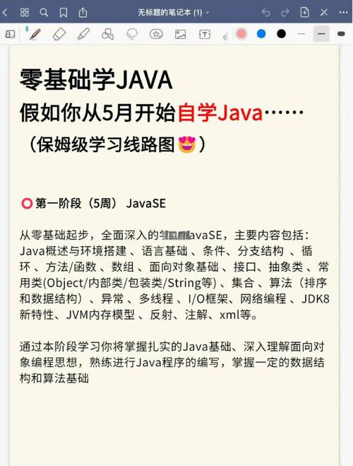 黑马程序员毕向东Java基础视频教程适合零基础吗?-图2 黑马程序员毕向东Java基础视频教程适合零基础吗?-图2