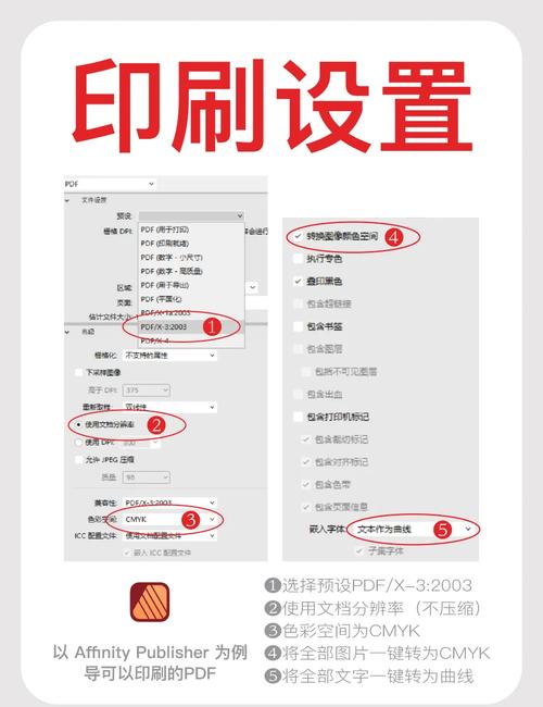 Visual Studio教程PDF哪里找？新手如何学？-图3
