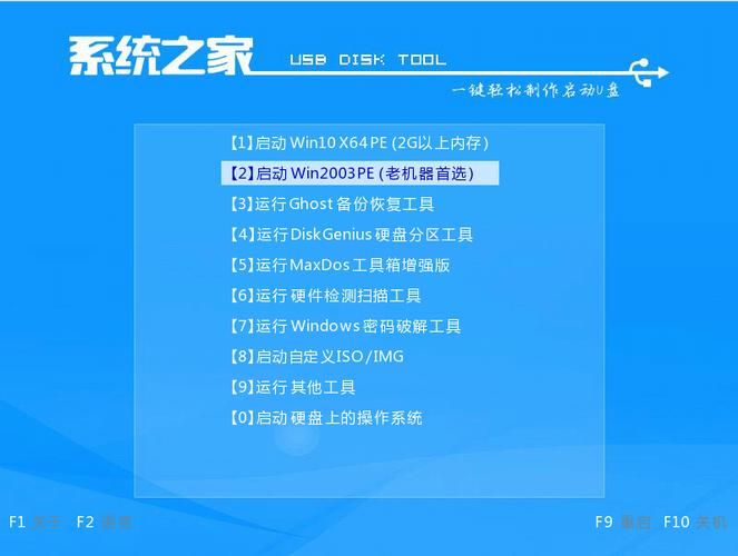 Ghost Win10系统安装教程详细步骤是怎样的？-图2