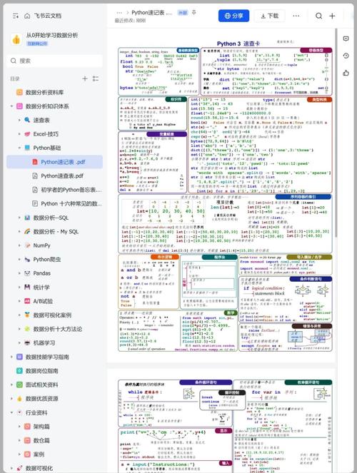 Python如何查询Elasticsearch?-图2 Python如何查询Elasticsearch?-图2