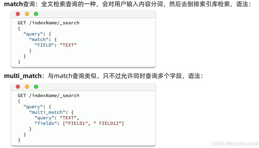 Python如何查询Elasticsearch?-图3 Python如何查询Elasticsearch?-图3