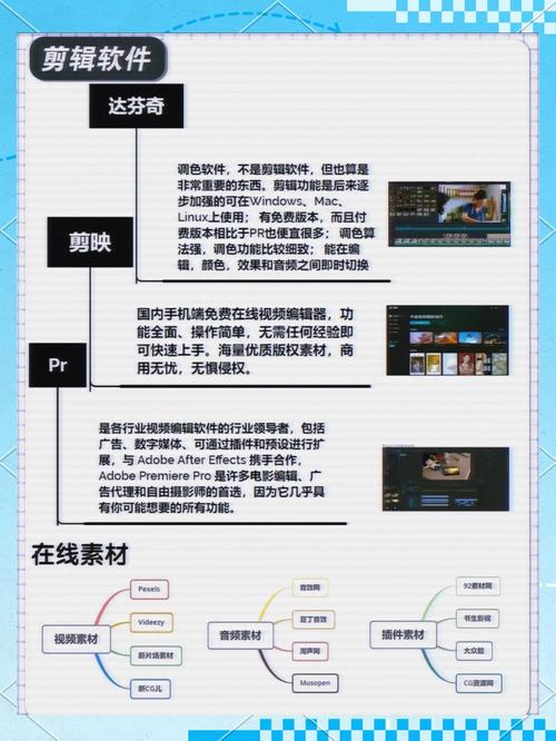 如何系统学习Adobe Photoshop视频教程？-图1