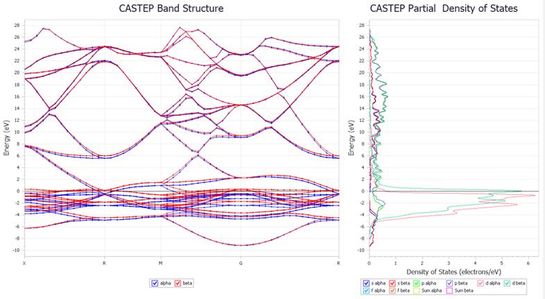 Materials教程从哪学？入门到精通怎么学？-图3