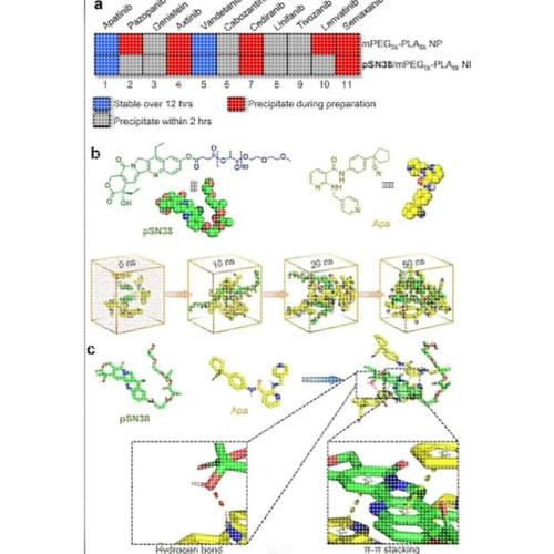 Materials教程从哪学？入门到精通怎么学？-图2