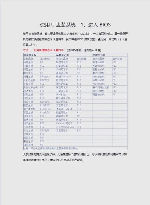 硬盘安装Win7系统视频教程步骤详解？-图2