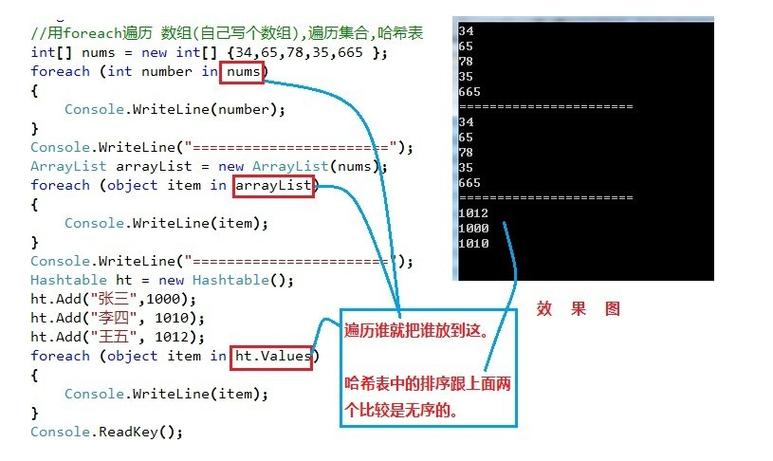 Java数组与ArrayList，何时用哪个更合适？-图3