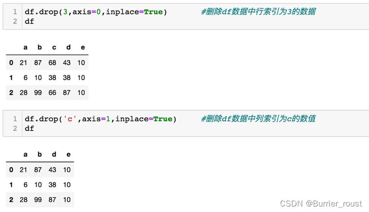 python pandas header-图3