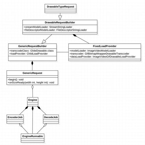 python request agent-图2